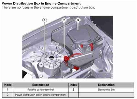 bmw f15 power distribution box be unplugged|*Solved* BSD Diagnostics .